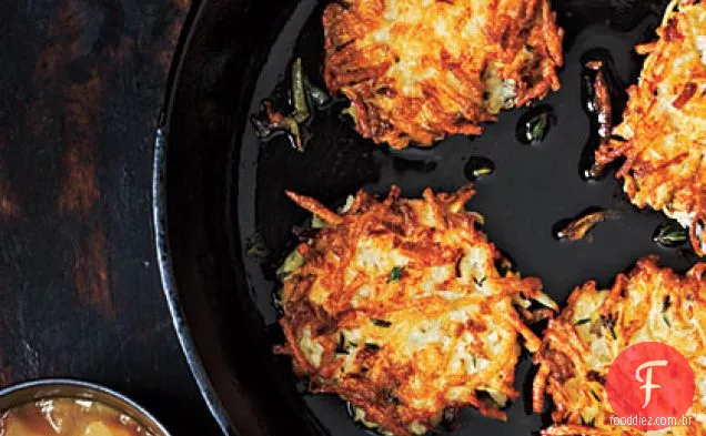 Latkes De Batata Clássicos