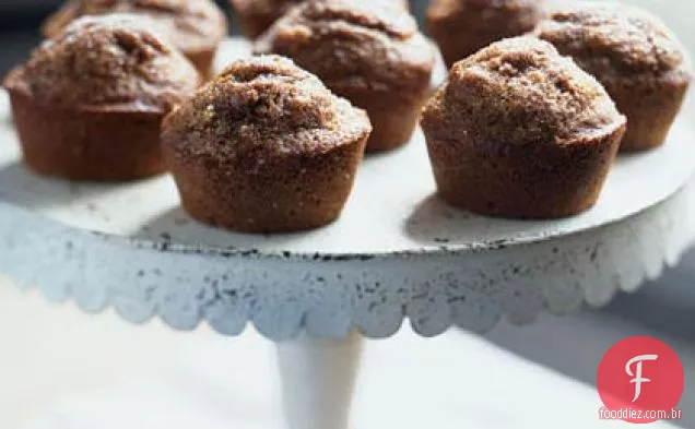 Muffins De Abóbora
