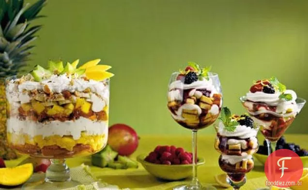 Bagatela De Rum Tropical