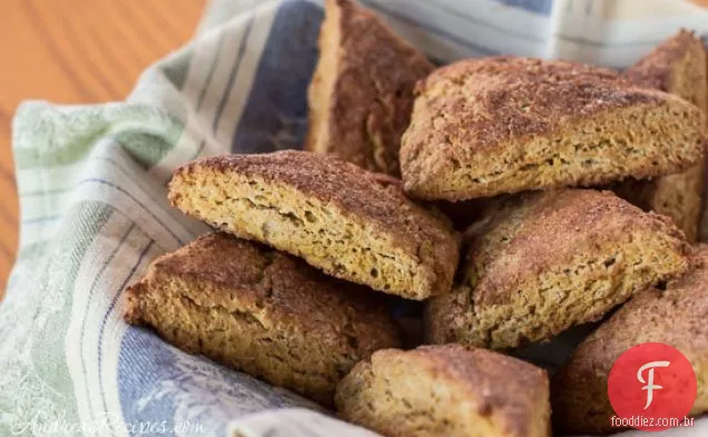 Scones de abóbora sem glúten