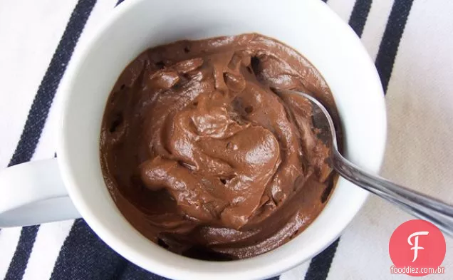 Pudim De Abacate Com Chocolate