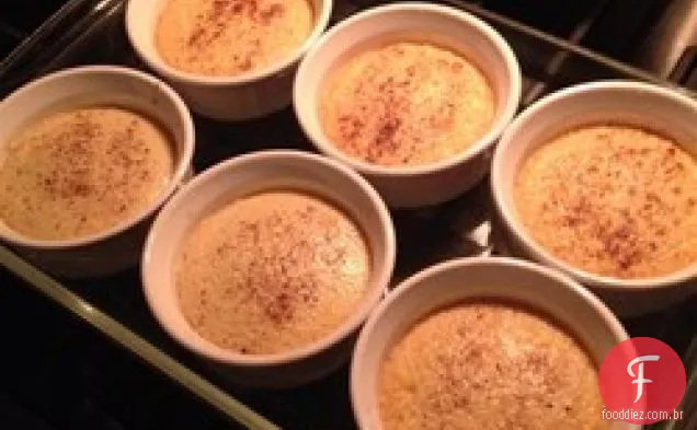 Creme De Ovos