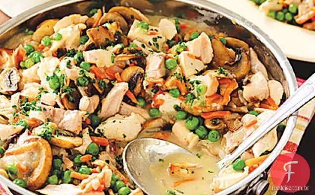 Frigideira Peru Guisado
