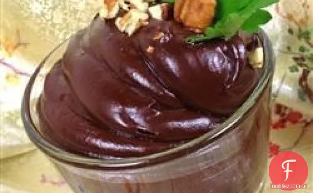 Paleo Chocolate Frosting