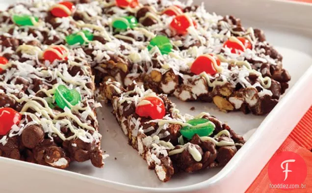 Chocolate Pizza