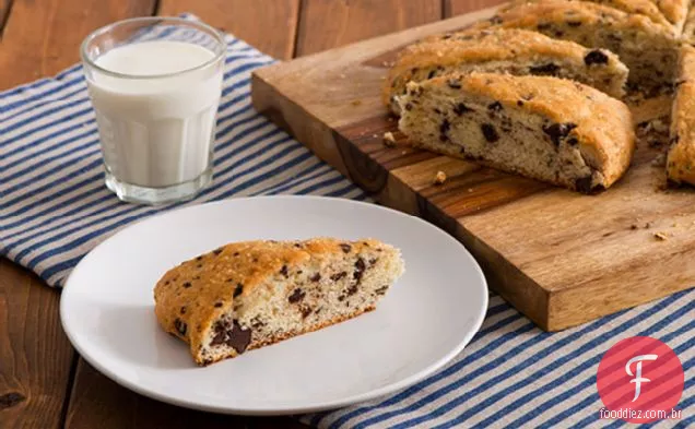 Chocolate Chunk Scones