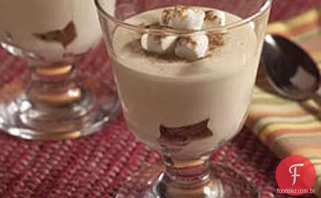 Mousse Café