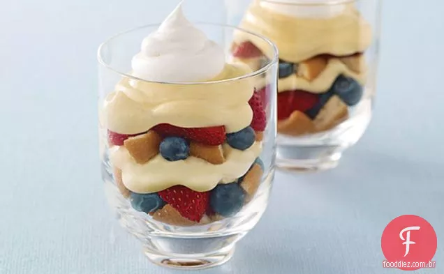 Berry Cheesecake Parfaits