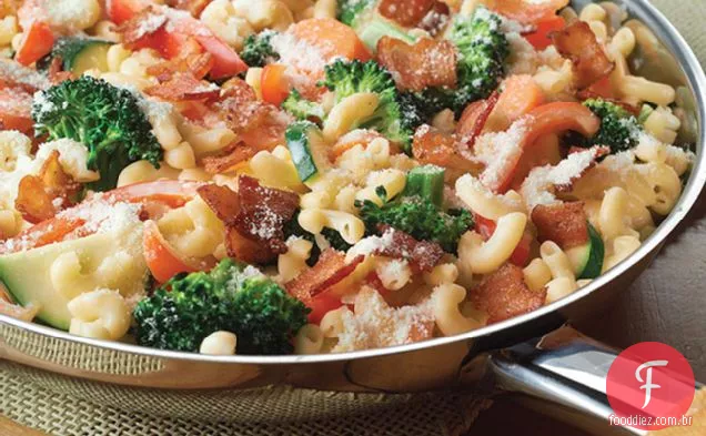 Frigideira Cremosa Da Massa Vegetal Do Bacon