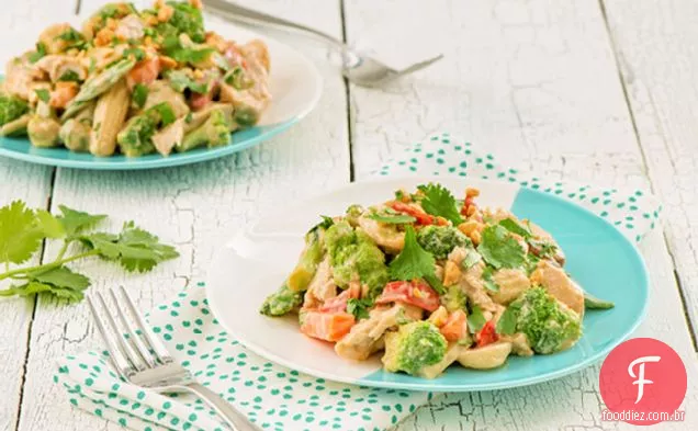 Coentro-Salada De Frango