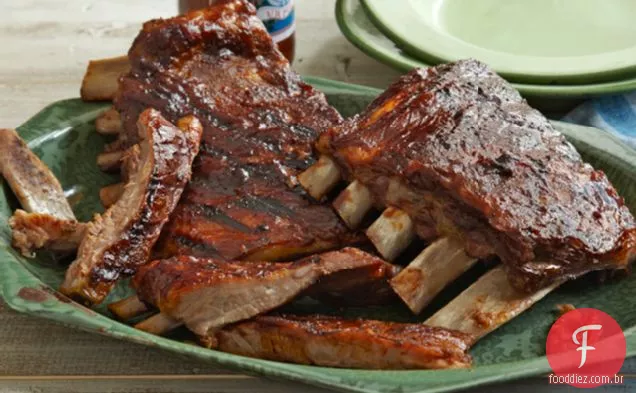 Rio de Janeiro BBQ Ribs