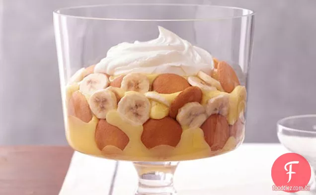 Pudim De Banana Fácil Do Sul