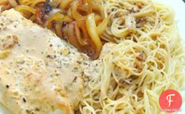 Meghann's Chicken Scallopini