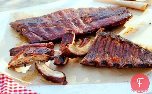 Costelas defumadas com molho de churrasco estilo Carolina