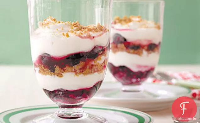 Blueberry Cheesecake Parfaits