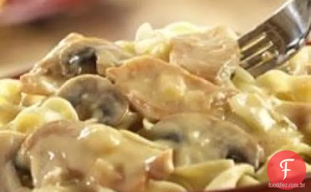 Frango Estilo Stroganoff