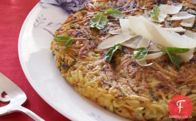 Panqueca De Batata Parmesão