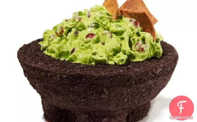 Bolo Guacamole