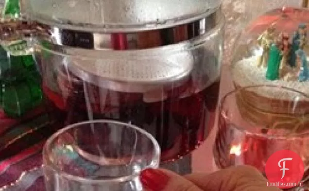 Glogg Sueco