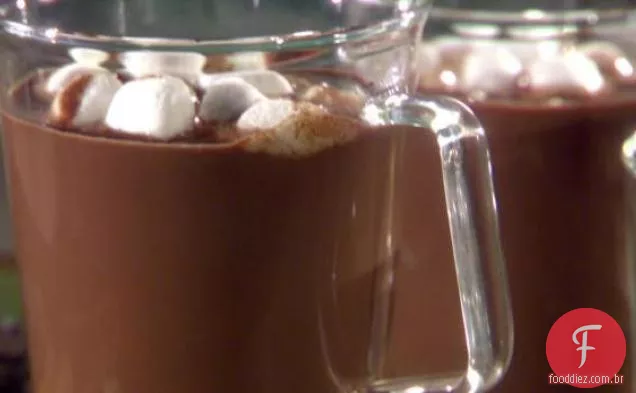 Hot Choco Loco