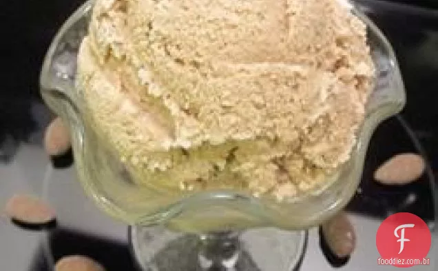 Mocha Espresso Ice Cream