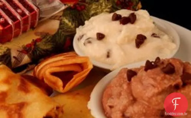 Easy Cannoli Dip