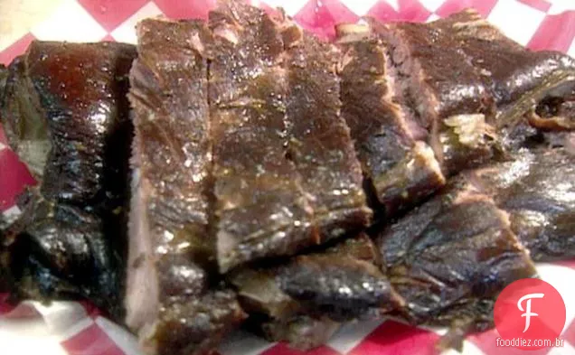 Costelas Vencedoras Da Ala (Costelas Pegajosas)