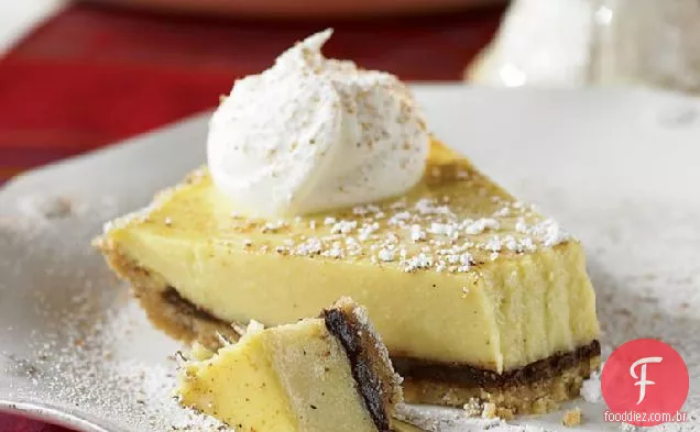 Eggnog Pie