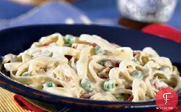 Fettuccine Carbonara