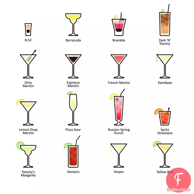 Vesper de Bond