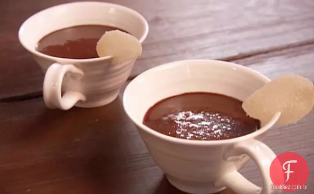 Framboesa Chocolate Quente