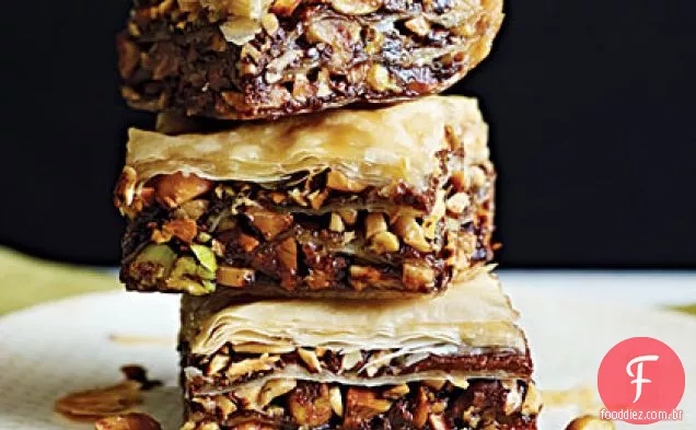 Chocolate Baklava