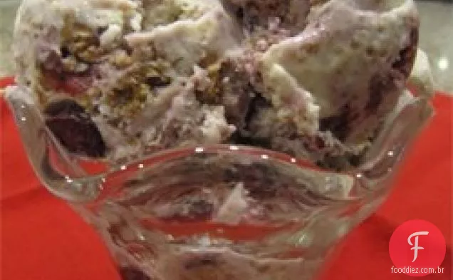 Blueberry Cheesecake Ice Cream