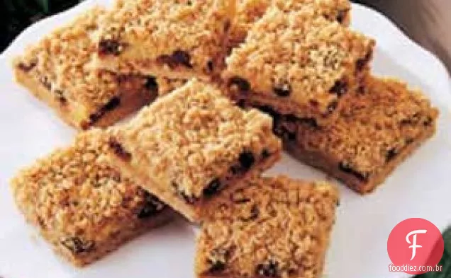 Creme De Leite Raisin Squares