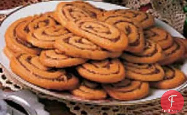 Data Redemoinho Cookies