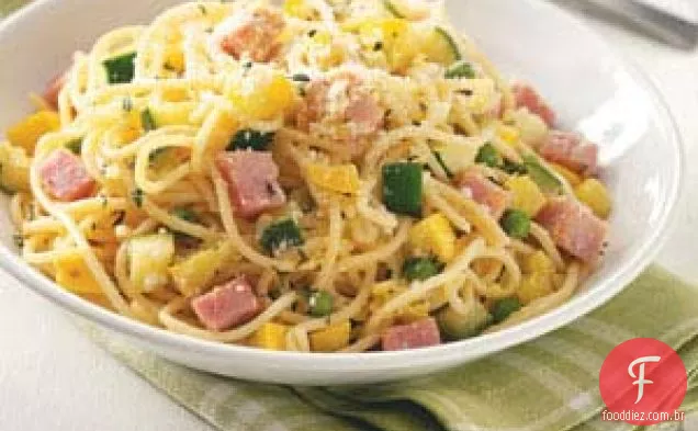 Ham Carbonara