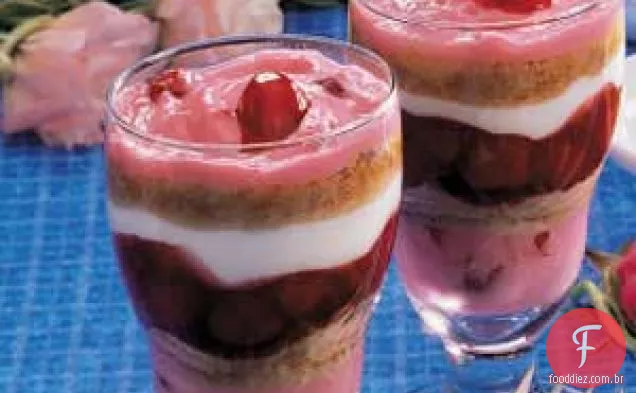 Parfaits De Iogurte De Cereja