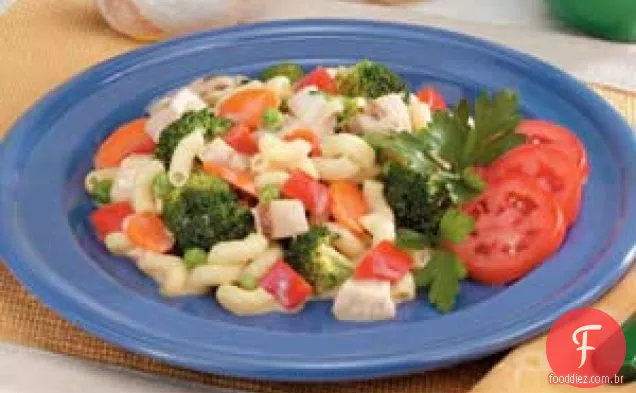 Frigideira De Frango Com Macarrão