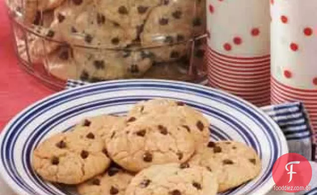 Transformação de Cookies fora de gama