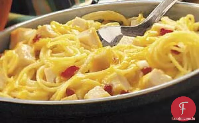 Turquia Tetrazzini Para Dois