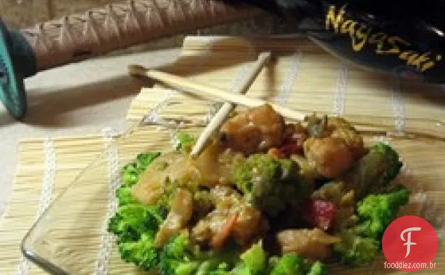 Molho Teriyaki