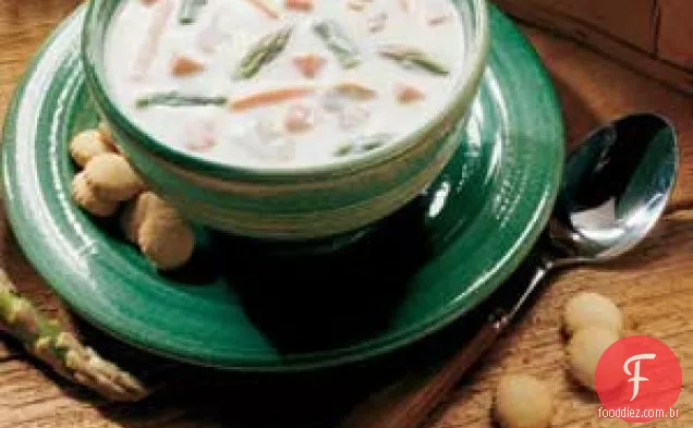 Sopa Cremosa de Presunto e Espargos