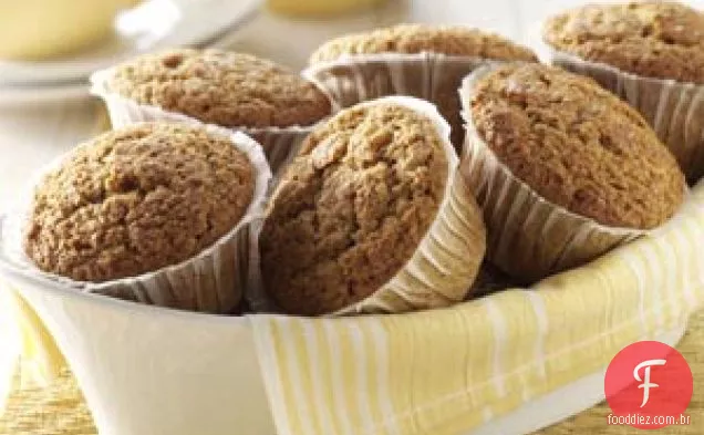 Muffins ABC