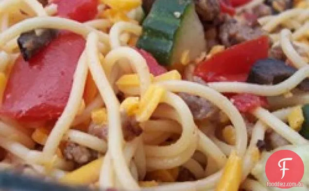 Macarrão com Salsicha