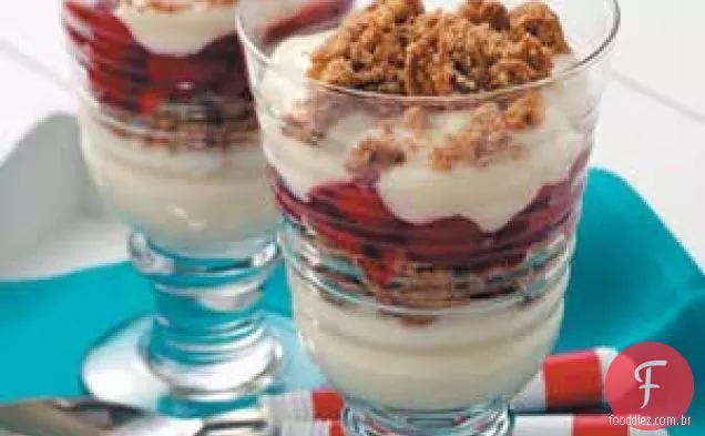 Parfaits de Cereja Alegres