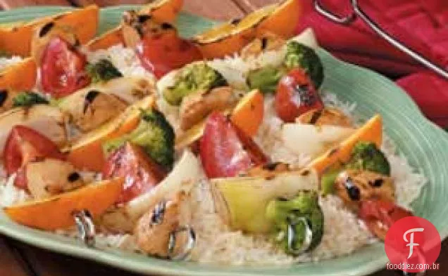 Espetinhos de Frango Cítricos