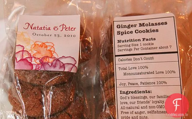 Ginger Molasses Spice Cookies