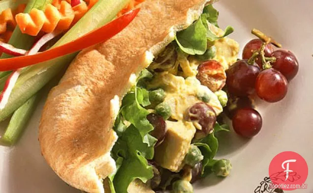 Pitas De Frango Com Curry