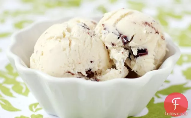 Banana Chocolate Chunk Ice Cream