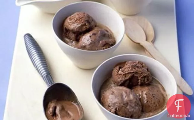 Chocolate Affogato